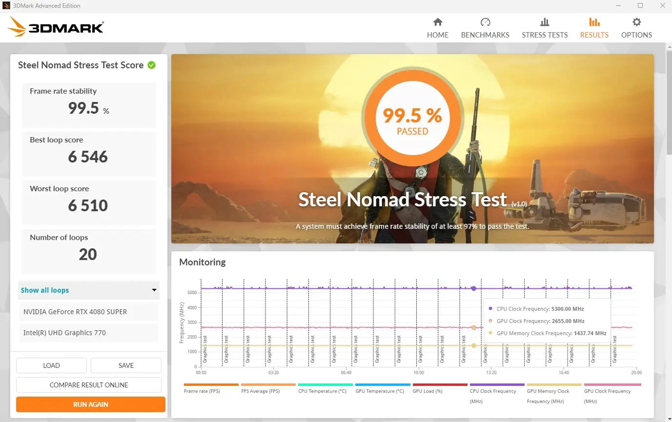 بررسی اختصاصی کارت گرافیک ایسوس Strix GeForce RTX 4080 Super