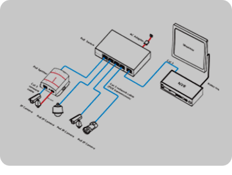 دوربین بولت تحت شبکه IPC74650B17WD-AI