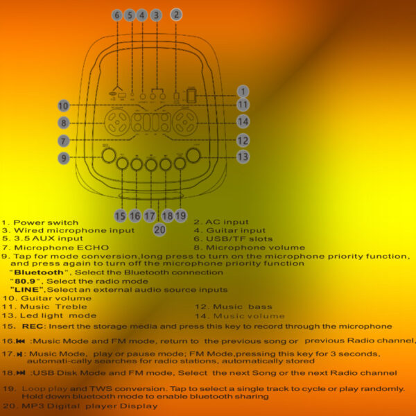 اسپیکر بی سیم قابل حمل ZEALOT مدل SP80