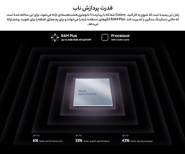 گوشی موبایل سامسونگ مدل Galaxy A53 5G (RAM 8) ظرفیت 256GB
