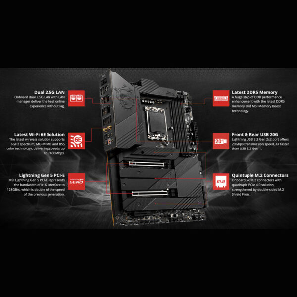 مادربرد Msi مدل MEG Z690 UNIFY
