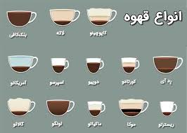 تمام تاریخچه قهوه 4 چیز جالب قهوه