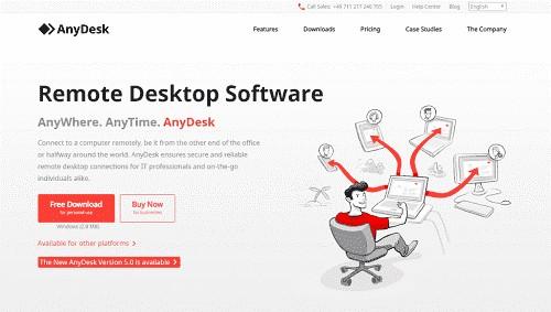 AnyDesk