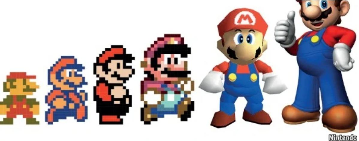 تاریخچه Mario