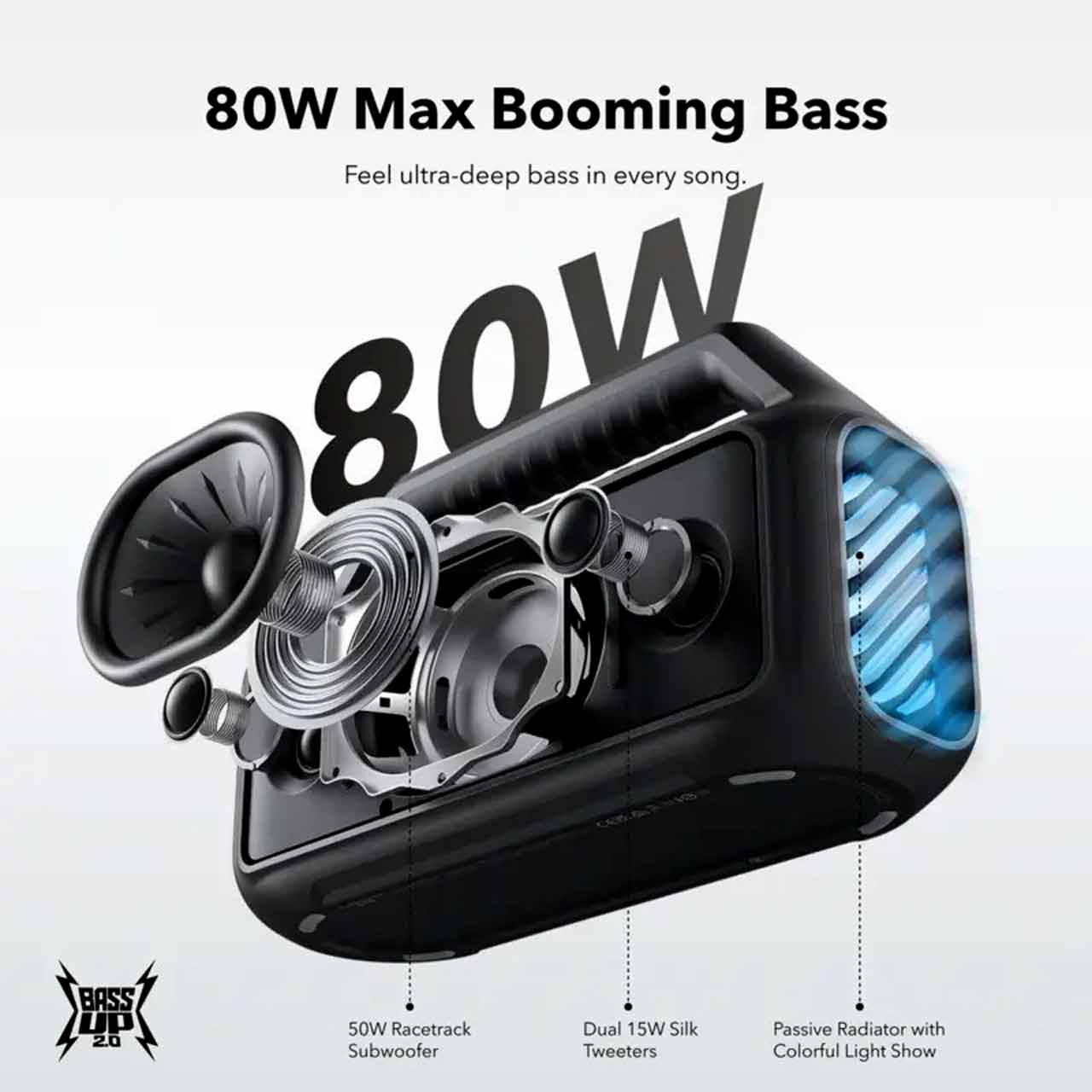اسپیکر بی سیم قابل حمل ANKER مدل Boom2 A3138