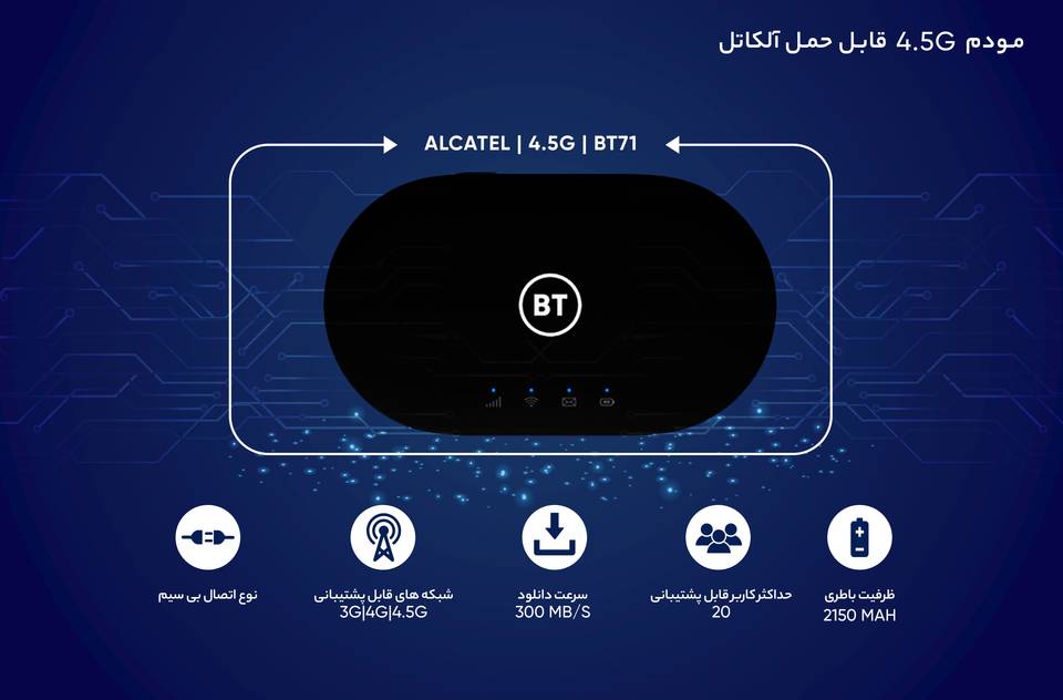 مودم همراه ALCATEL +4G مدل BT71 + سیم کارت LTE + تخفیف 2,322,000 تومان + 4 قسطه 5 مودم همراه ALCATEL +4G مدل BT71 + سیم کارت LTE + تخفیف 2,322,000 تومان + 4 قسطه